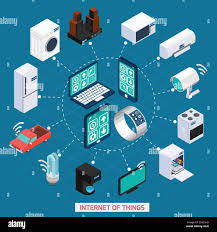 Visuels pour réseaux sociaux